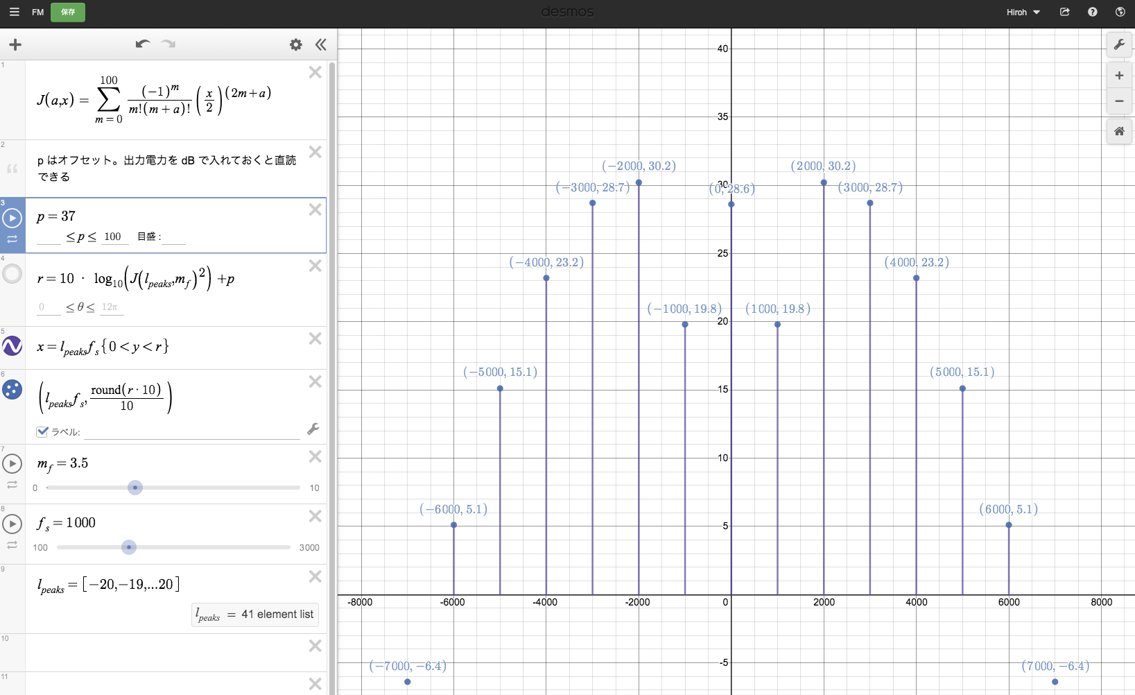 画像関連:スペアナでスプリアス測定してみる3 KX3 FMの測定